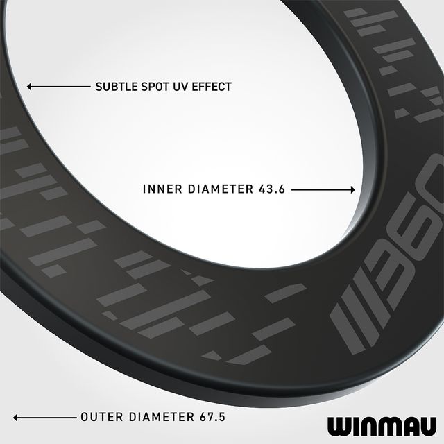 Winmau Blade 360 Surround - Wandschutz – Bild 6