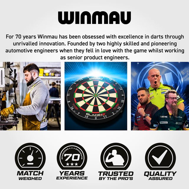 Winmau Blade 360 Surround - Wandschutz – Bild 7