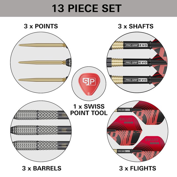 Target Stephen Bunting G5 Swiss Point 95% - Steeldarts – Bild 4
