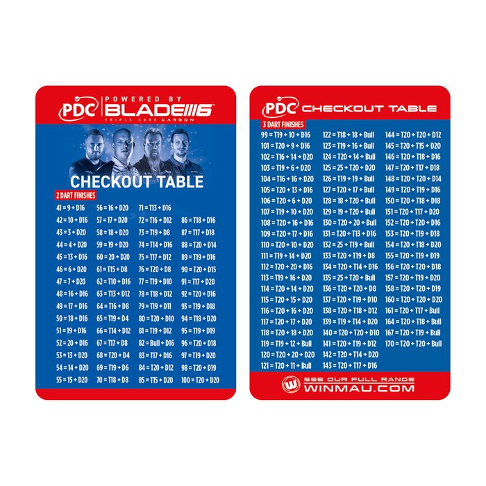 Winmau PDC Ultimate Practice & Zubehör Kit – Bild 5